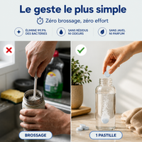 Pastilles Gleam - Une gourde propre en 15 minutes