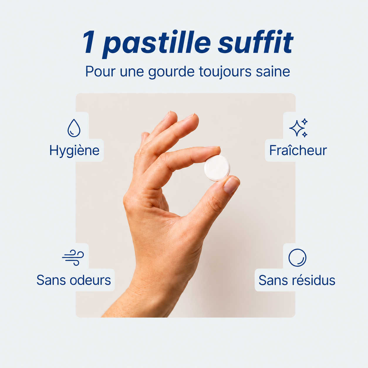 Pastilles Gleam - Une gourde propre en 15 minutes